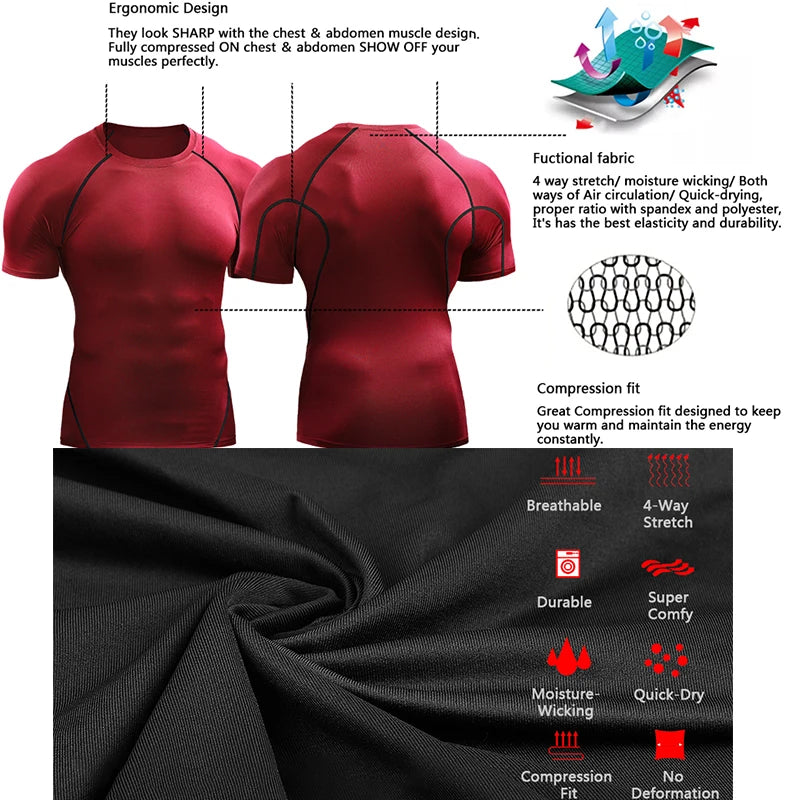 2025 Men’s Compression T-Shirt – Quick-Dry, Elastic Sportswear for Running, Gym & Workout